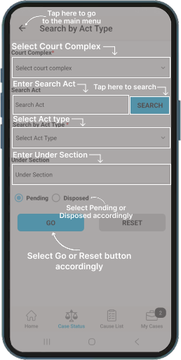 search by Act